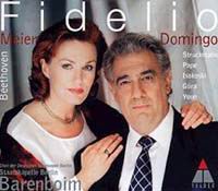 Beethoven Fidelio - sengpielaudio