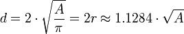 Formula calculate diameter from cross-sectional area