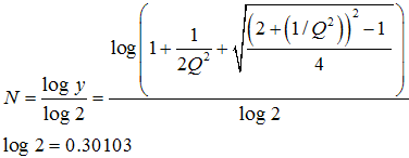 Q factor Q to N log - sengpielaudio