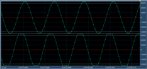 curve 3