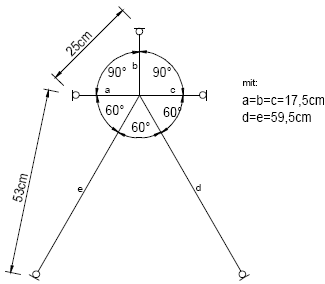 Surround Microphone