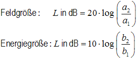 Feld und Energie in dB