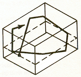 Oblique room modes