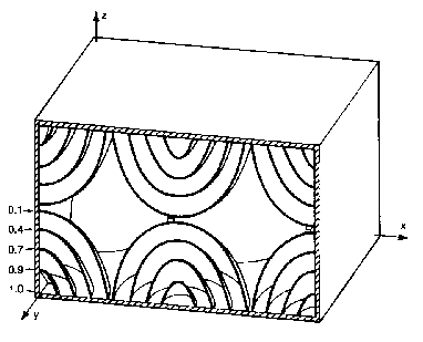 Oblique room modes